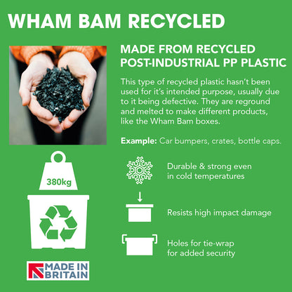 Pack of 5 Wham Bam 24L Heavy Duty Recycled Box with Lid