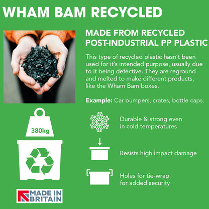 Pack of 4 Wham Bam 36L Heavy Duty Recycled Box with Lid