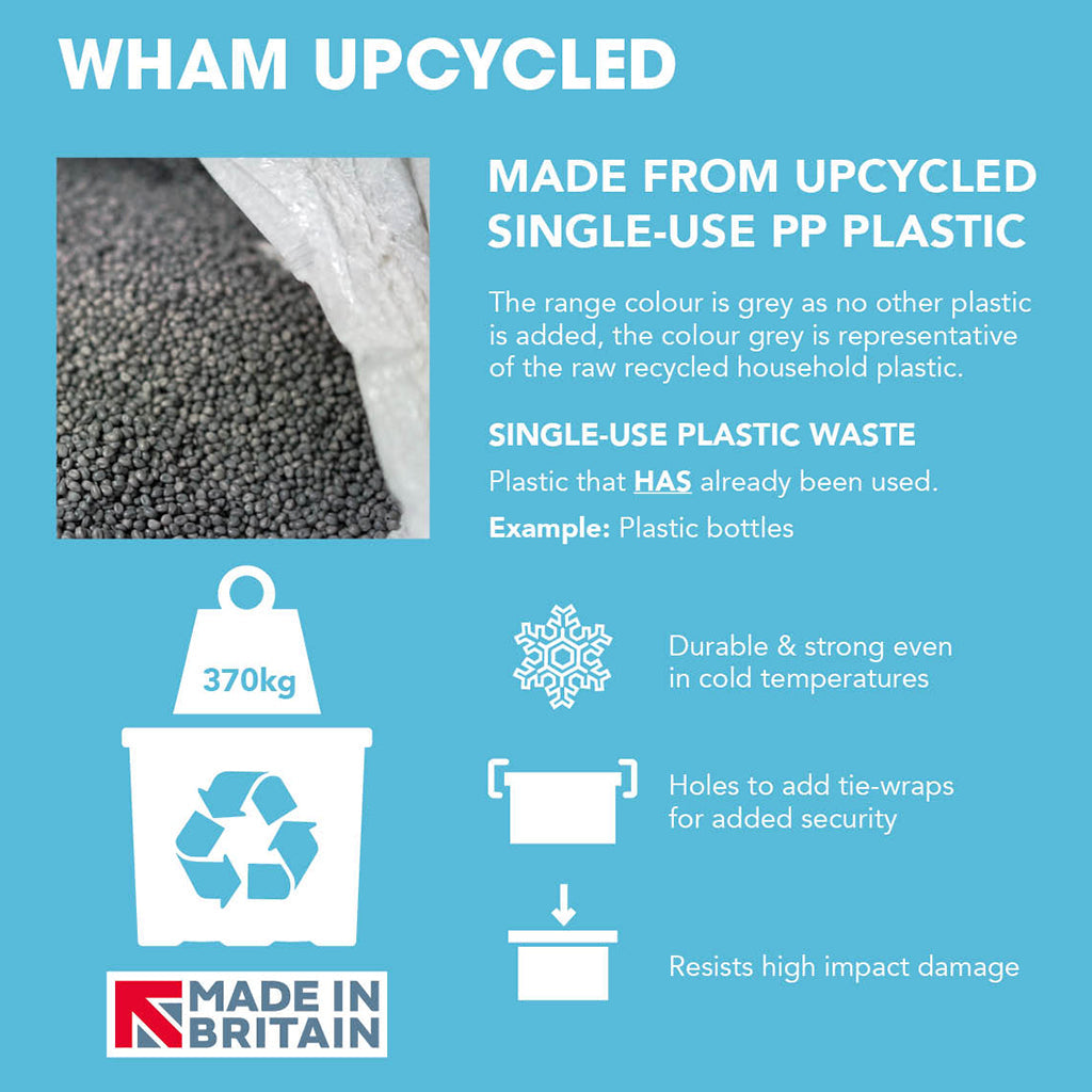 Pack of 3 Wham Bam 62L Heavy Duty Recycled Box with Lid