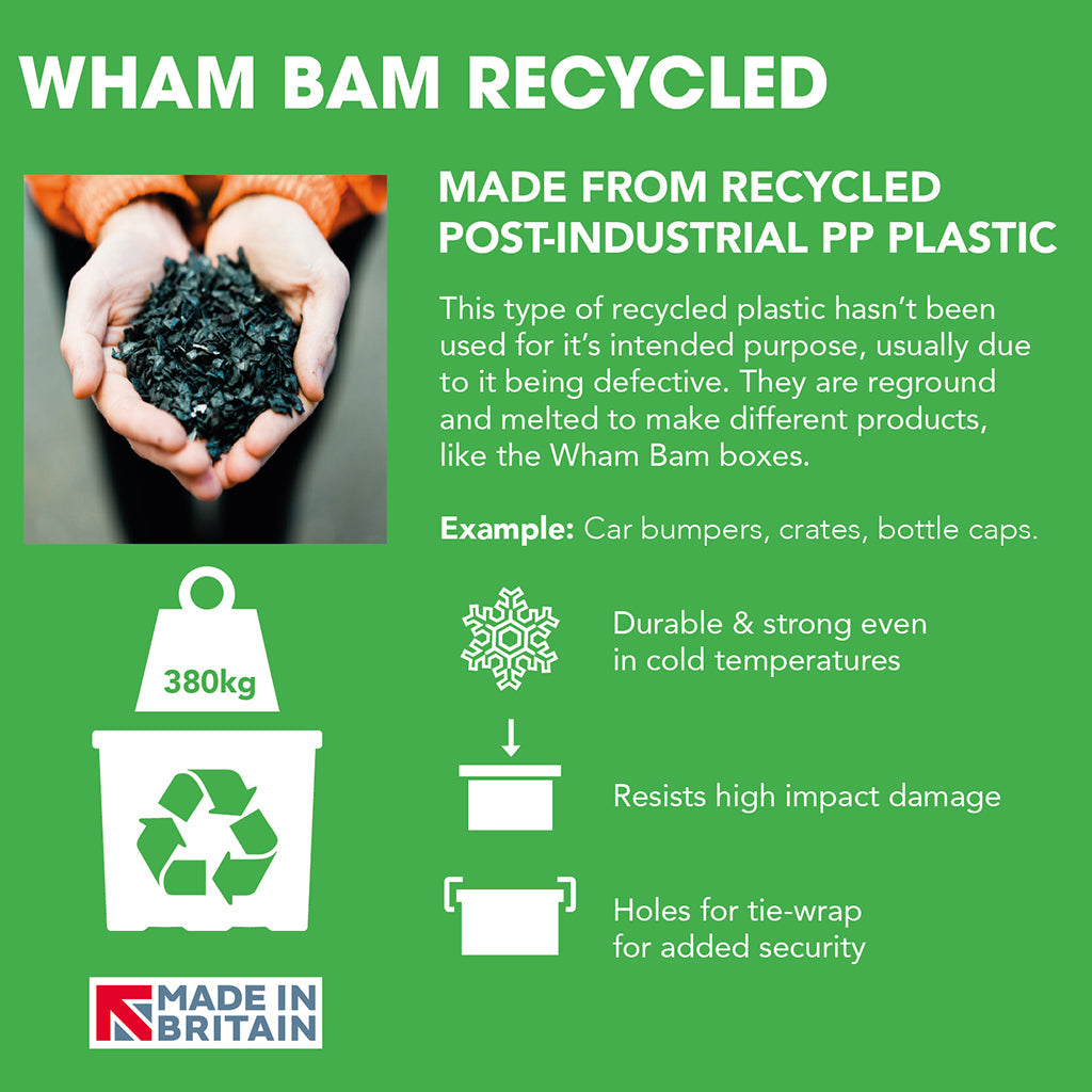 Pack of 2 Wham Bam 150L Heavy Duty Recycled Box with Lid