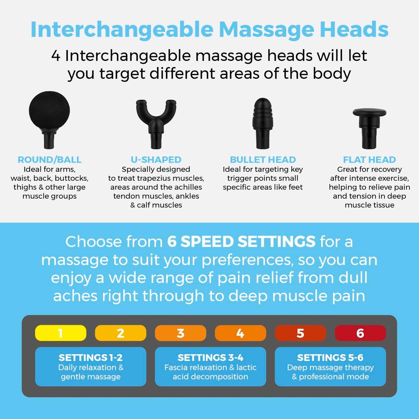 Carmen Mini Massage Gun